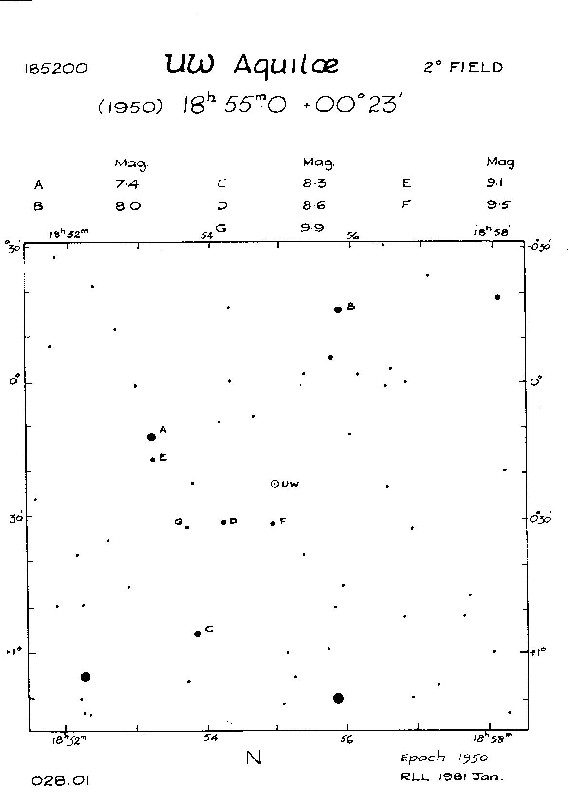 Aql_UW Aql_BAAVSS 028.01 2d